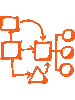 website integrations